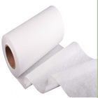 40gsm new style 100% polyester Non Woven Cleaning Cloth eco-friendly wiping