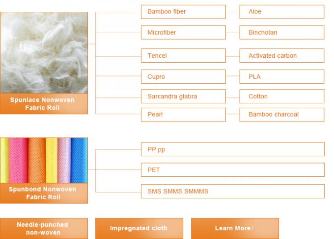 Woodpulp Spunlace Non Woven Fabric With Viscose Ployester Polypropylen